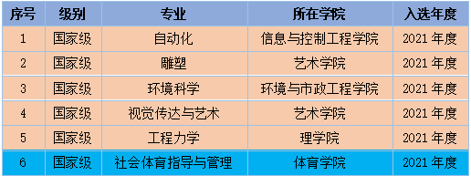 香港正宗挂牌精选资料