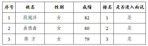 香港正宗挂牌精选资料